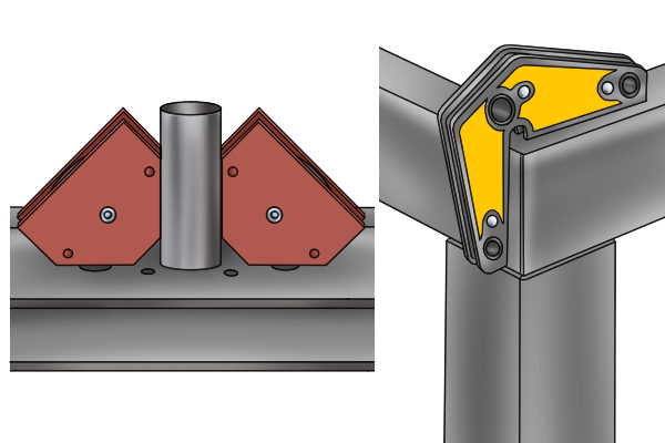 Posizionatori magnetico / saldatura magnetica guida angolo rosso